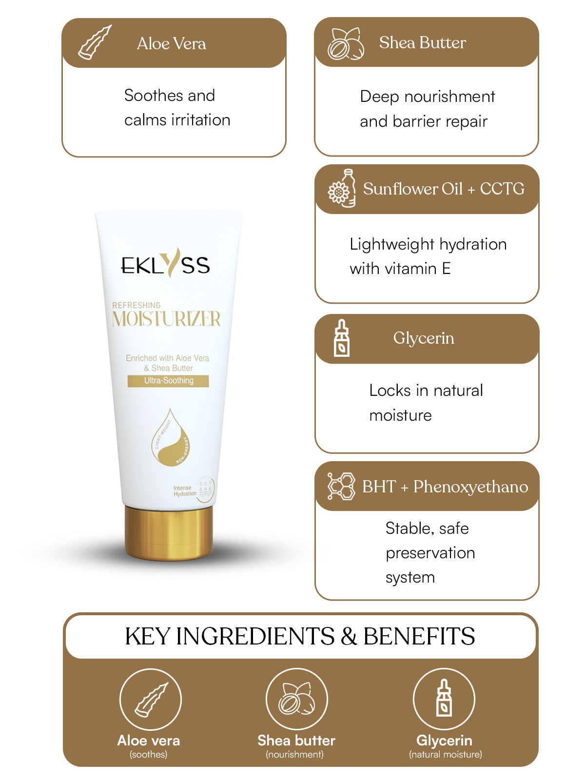 Refreshing Moisturizer