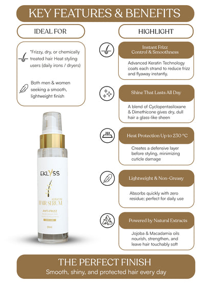 Keratin Hair Serum
