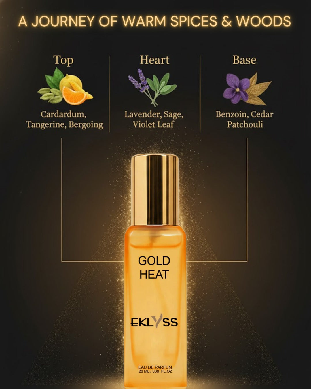 Gold Heat Perfume