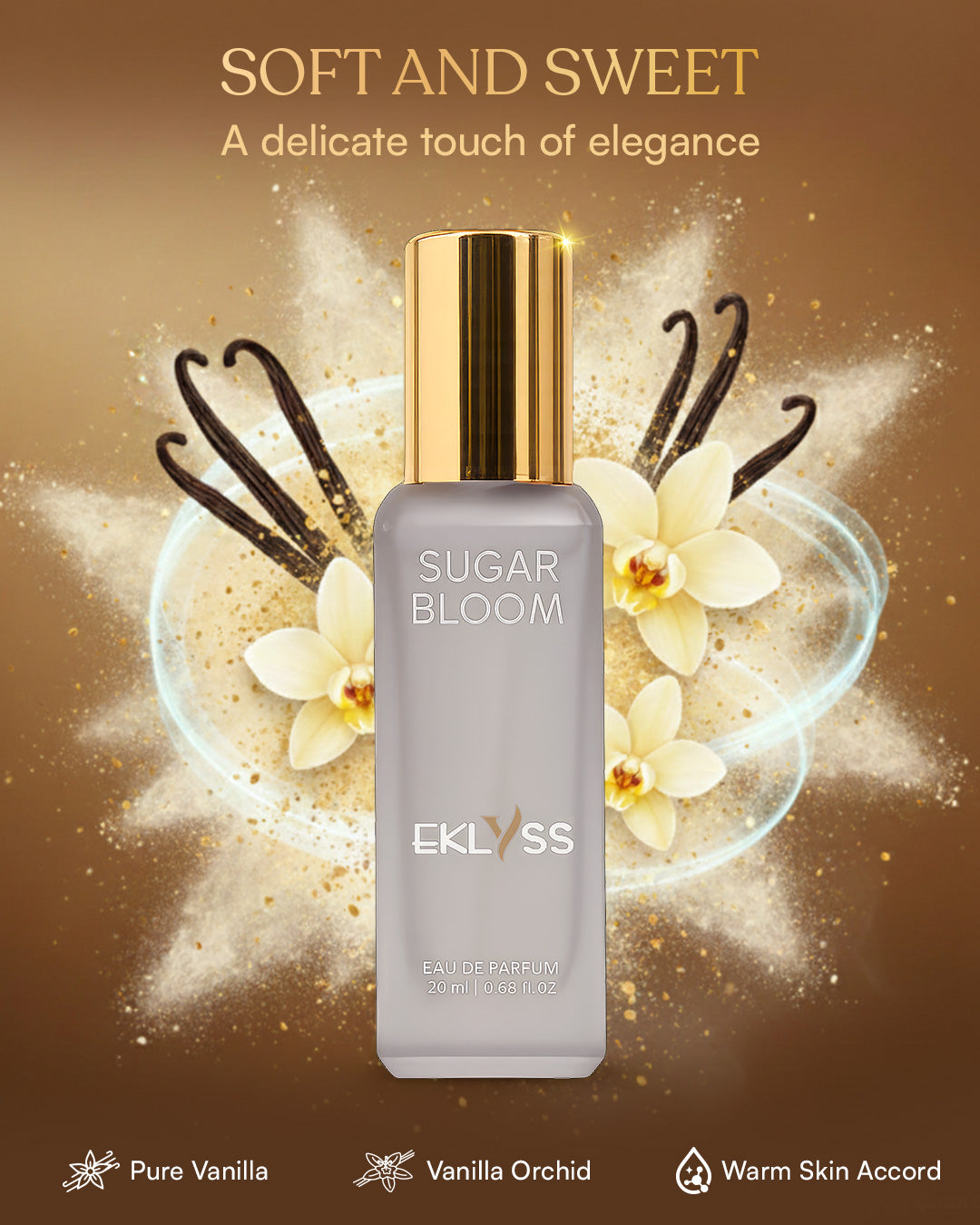Sugar Bloom Perfume