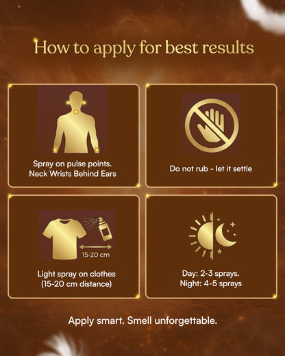 Velvet Smoke Perfume